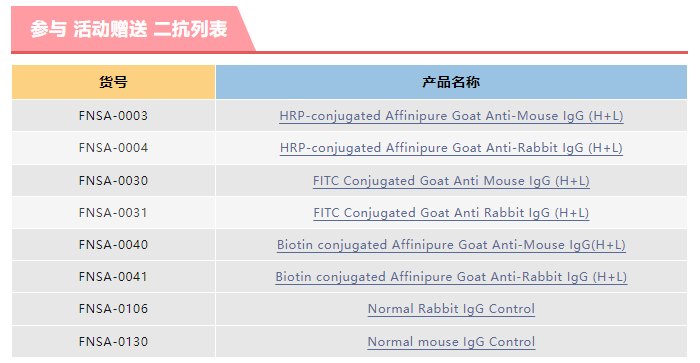 菲恩生物五一活动